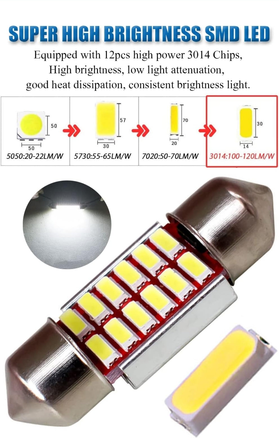 Festoon LED Bulb Super Bright CANBUS 12-SMD 4014 Chipsets (31mm,36mm,41mm)