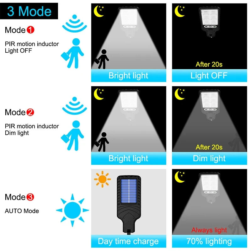 Sensor Street Lamp 616-4 Super Bright 3600W